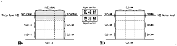 図2