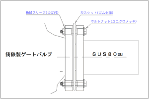 図4