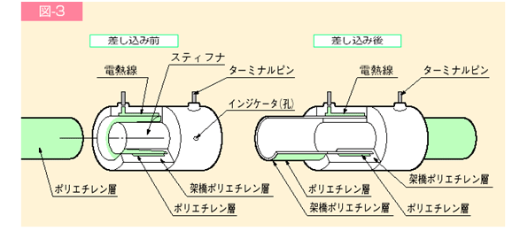 dCZidejp